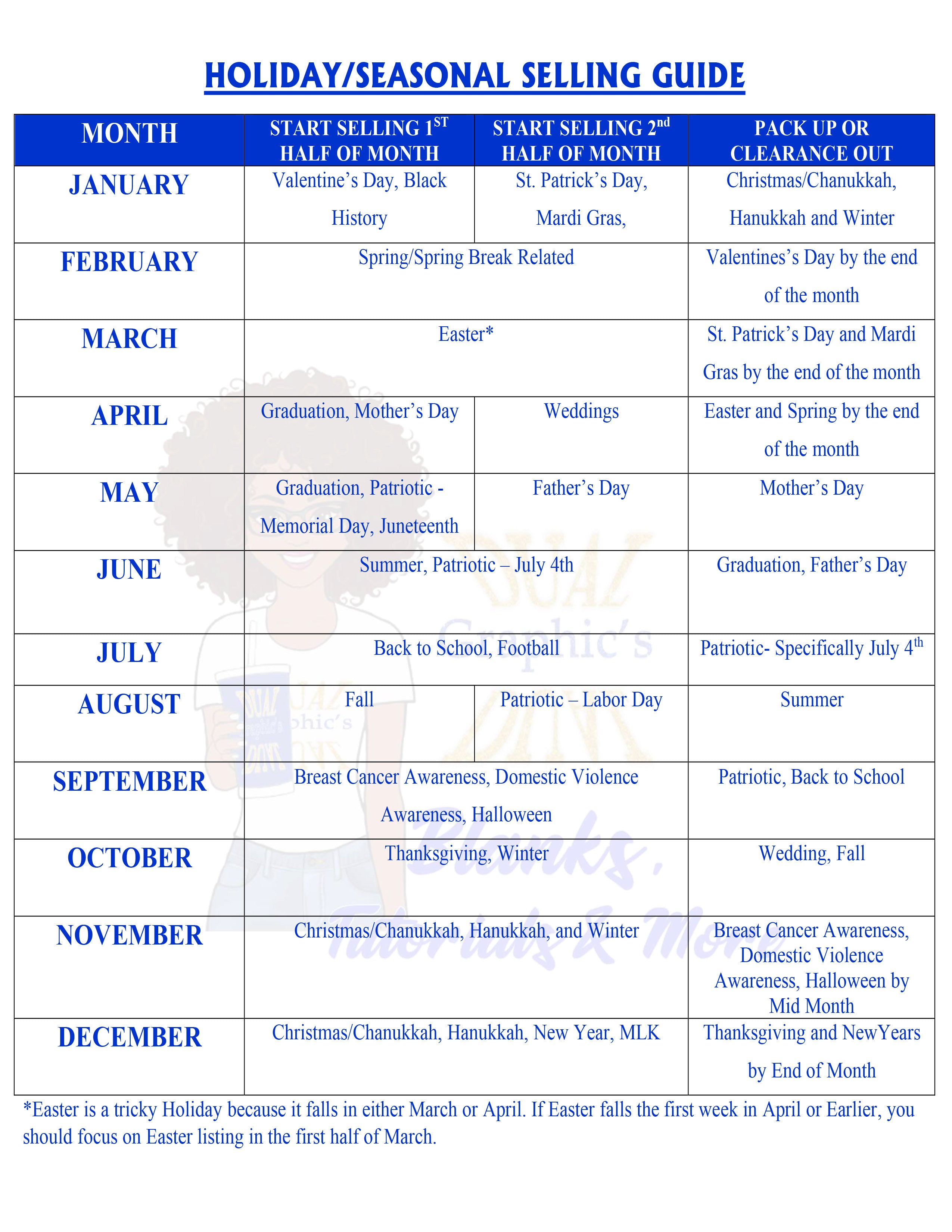 Holiday/ Seasonal Selling Guide